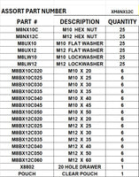 XM8NX12C METRIC BOLTS M10 M12