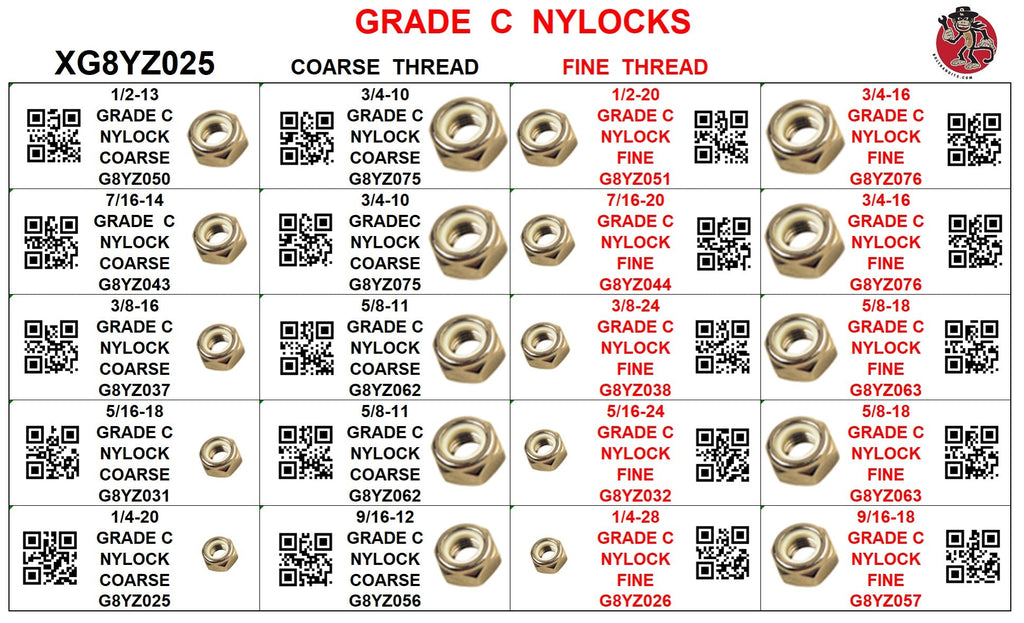 NYLOCKS GRADE C COARSE THREAD