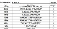 XE4GCP  BATTERY  CLAMPS
