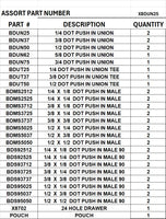 XBDUN25  D.O.T.  PUSH IN BRASS ASSORTMENT
