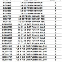 XBDUN25  D.O.T.  PUSH IN BRASS ASSORTMENT