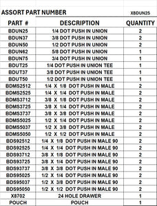 XBDUN25  D.O.T.  PUSH IN BRASS ASSORTMENT