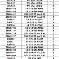 XBNSE25  NTA  MALE  CONNECTORS  1/4  3/8  1/2