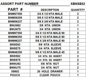 XBNSE62  NTA  MALE  CONNECTORS  5/8  3/4