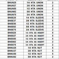 XBNSS25  NTA NUTS SLEEVES INSERTS BRASS ASSORTMENT