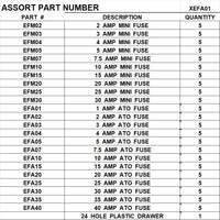 XEFA01  SPADE FUSE ASSORTMENT
