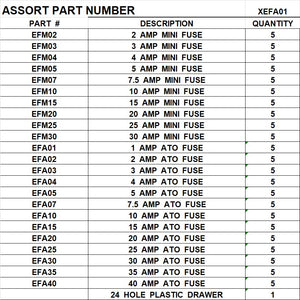 XEFA01  SPADE FUSE ASSORTMENT