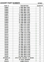 XEFM02  SPADE FUSE ASSORTMENT
