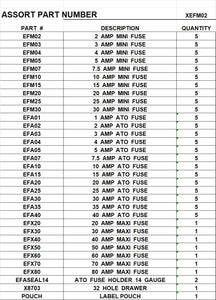 XEFM02  SPADE FUSE ASSORTMENT
