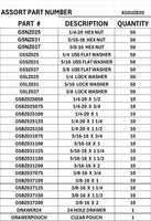 DRAWER GRADE 5 BOLTS 1/4 TO 3/8
