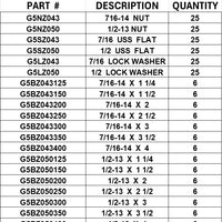 DRAWER GRADE 5 BOLTS 7/16-14 AND 1/2-13