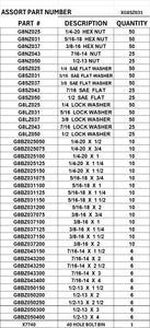 BOLT BIN GRADE 8 COARSE   1/4 TO 1/2 40 HOLE GARAGE MECHANIC ASSORT