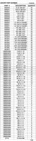 BOLT BIN GRADE 8 COARSE   1/4 TO 3/4 MASTER FARMER ASSORT
