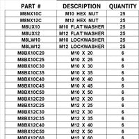 XM8NX12C METRIC BOLTS M10 M12