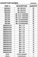 XM8NX04C DRAWER METRIC BOLTS M4 M6 M8
