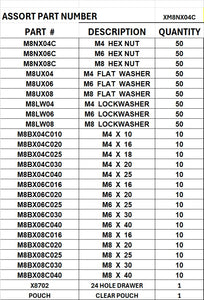 XM8NX04C DRAWER METRIC BOLTS M4 M6 M8