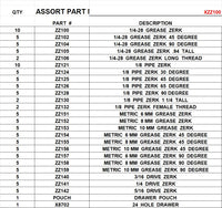 XZZ100  STANDARD  GREASE  ZERK  ASSORTMENT
