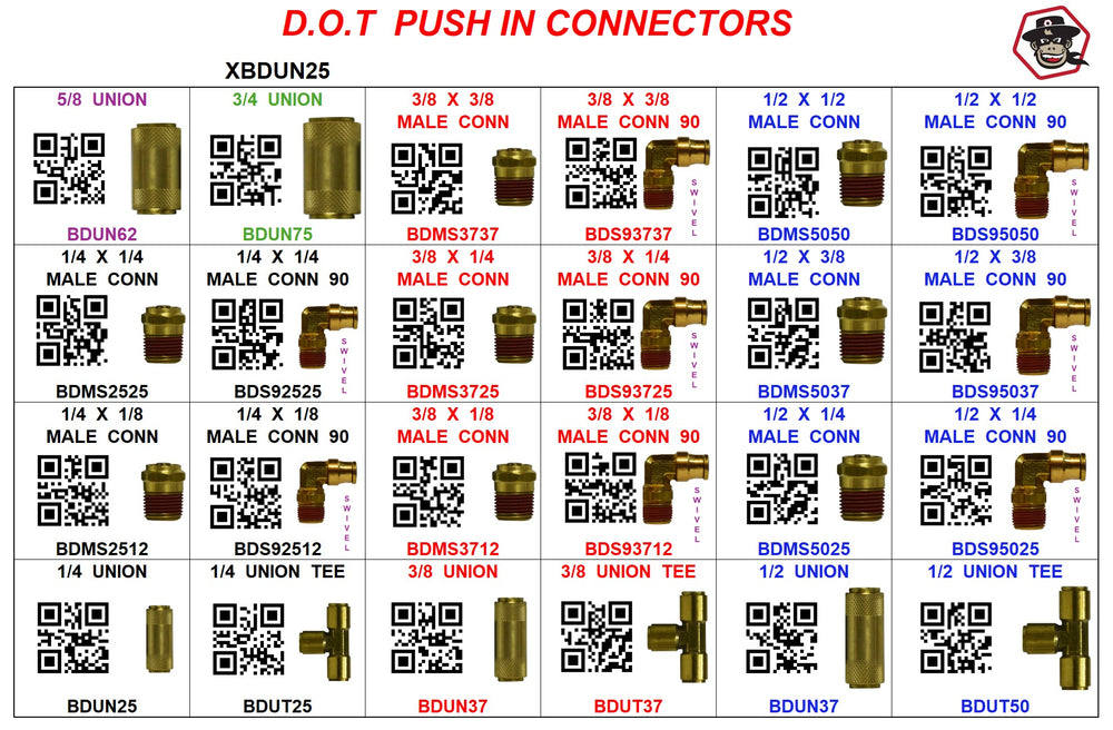 XBDUN25  D.O.T.  PUSH IN BRASS ASSORTMENT