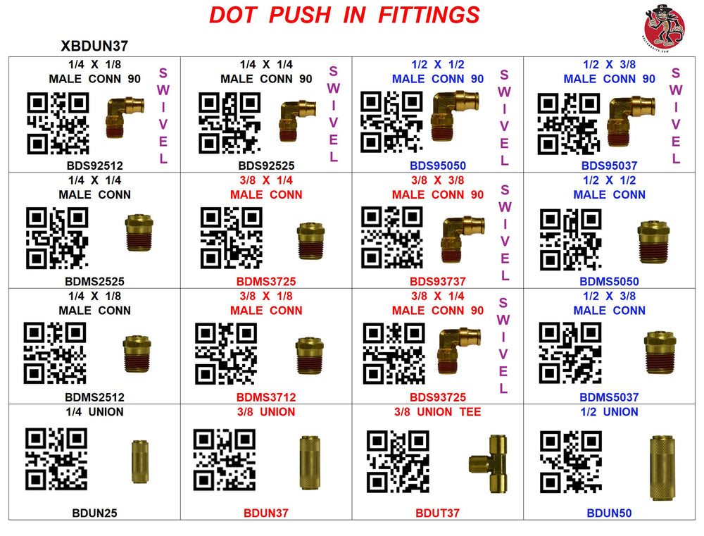 XBDUN37  DOT  PUSH  IN  BRASS TRAVEL  KIT