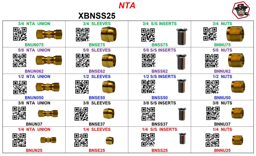 XBNSS25  NTA NUTS SLEEVES INSERTS BRASS ASSORTMENT