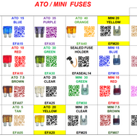 XEFA01  SPADE FUSE ASSORTMENT