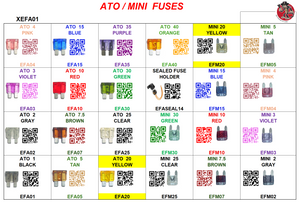 XEFA01  SPADE FUSE ASSORTMENT