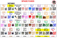 XEFM02  SPADE FUSE ASSORTMENT
