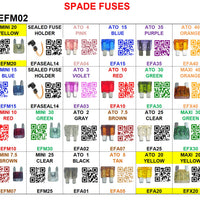 XEFM02  SPADE FUSE ASSORTMENT