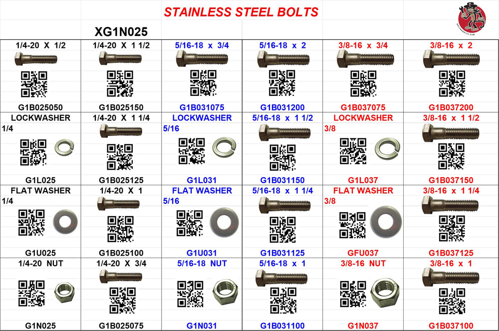 18-8 STAINLESS STEEL BOLTS 1/4-20, 5/16-18, 3/8-16