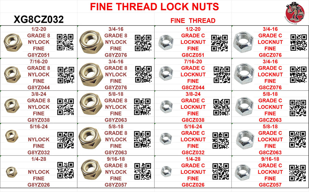 DRAWER  GRADE 8 FINE THREAD LOCK NUTS