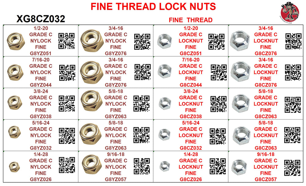 XG8CZ032 GRADE C FINE THREAD LOCK NUTS