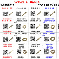 DRAWER GRADE 8 COARSE 1/4 TO 3/8