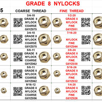 DRAWER GRADE 8 NYLOCKS COARSE AND FINE THREAD