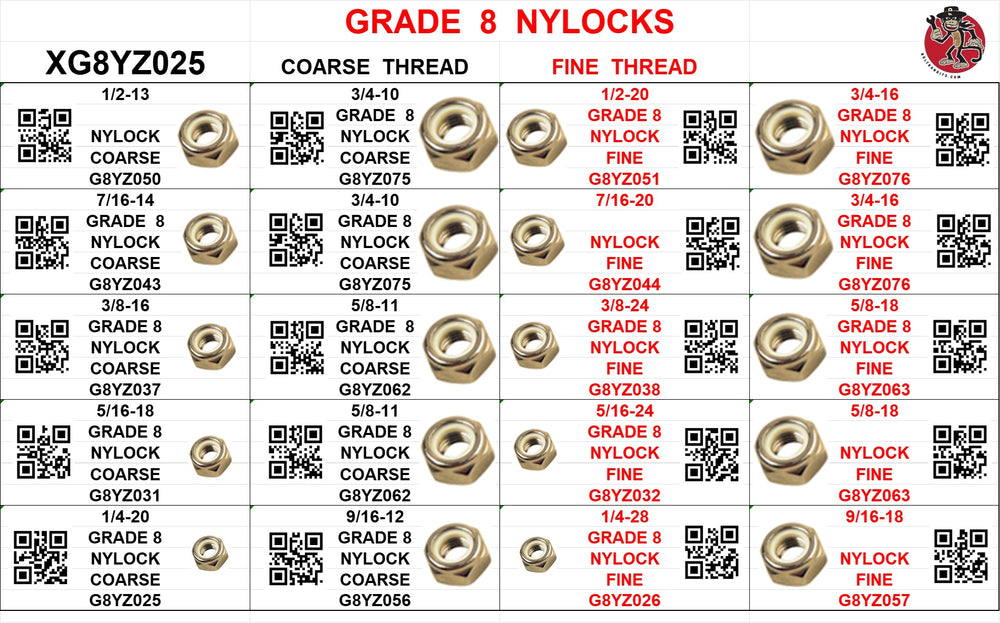 DRAWER GRADE 8 NYLOCKS COARSE AND FINE THREAD