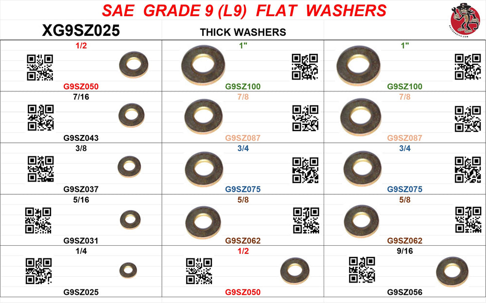 DRAWER GRADE 9 (L9)  SAE FLAT WASHERS