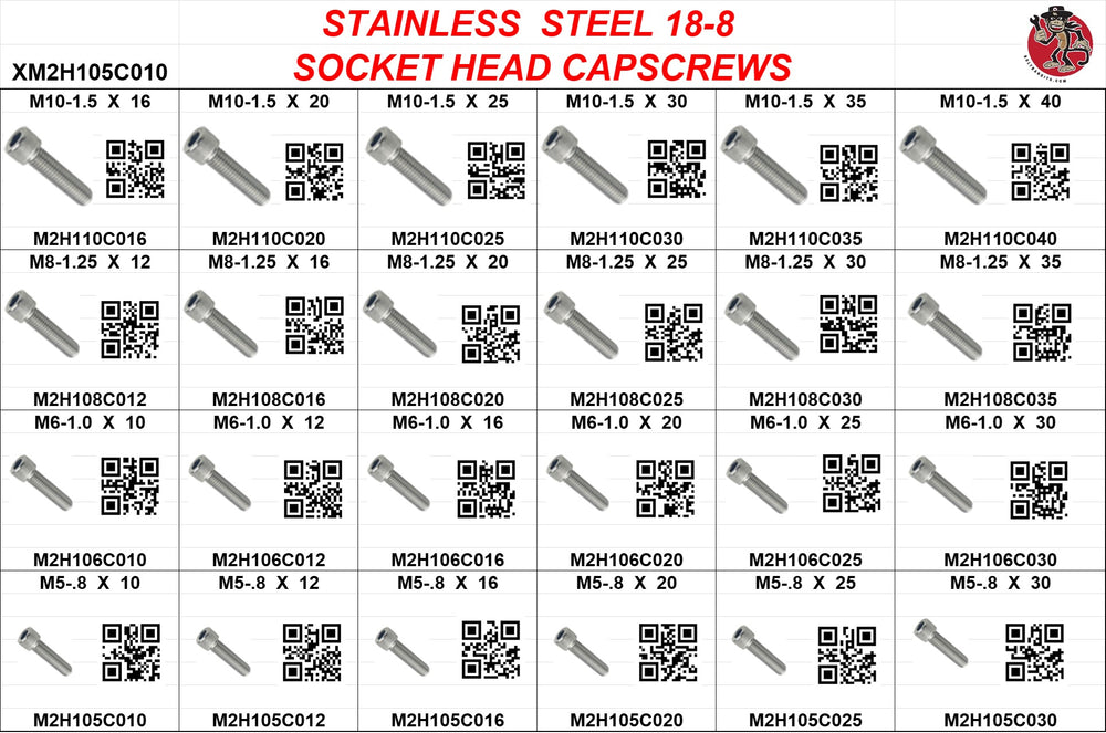 STAINLESS STEEL METRIC SOCKET HEAD CAPSCREWS