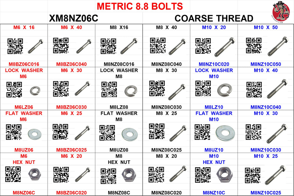 METRIC BOLTS M6 M8 M10 8.8PC